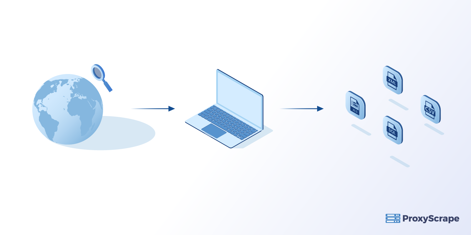 Web Scraping Tutorial With Python: Tips And Tricks
