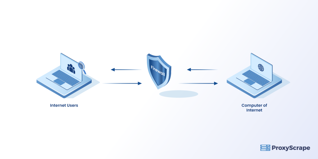 what-is-a-proxy-firewall-and-how-does-it-work